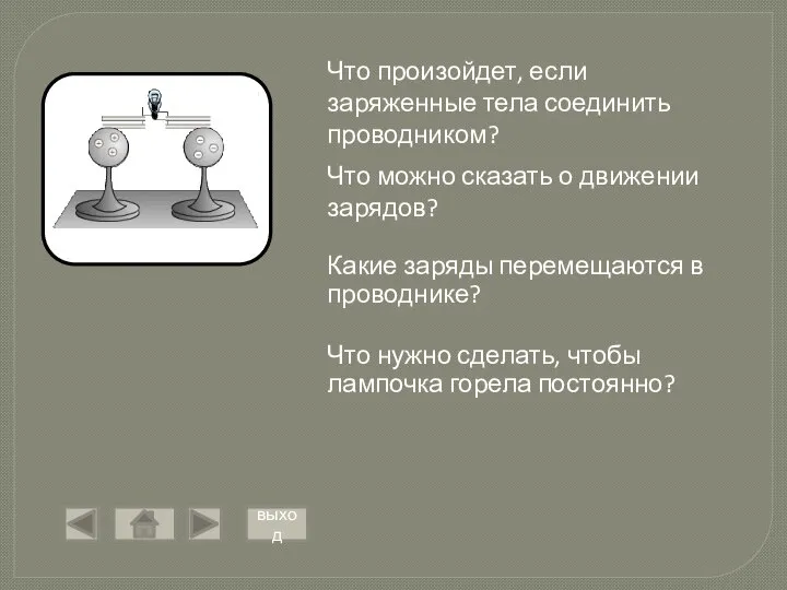 Что произойдет, если заряженные тела соединить проводником? Что можно сказать о