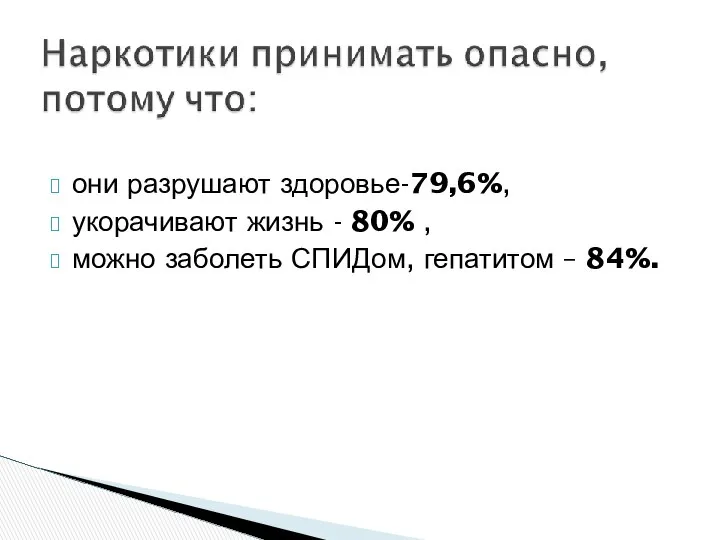 они разрушают здоровье-79,6%, укорачивают жизнь - 80% , можно заболеть СПИДом, гепатитом – 84%.