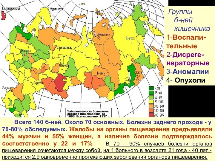 Всего 140 б-ней. Около 70 основных. Болезни заднего прохода - у