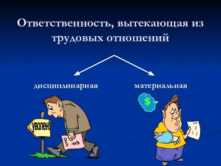 Ответственность, вытекающая из трудовых отношений дисциплинарная материальная уволен!