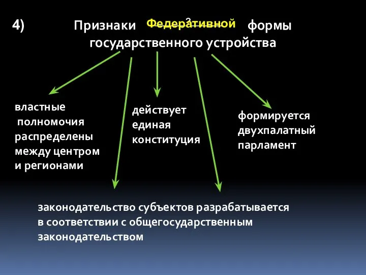 Признаки формы государственного устройства властные полномочия распределены между центром и регионами