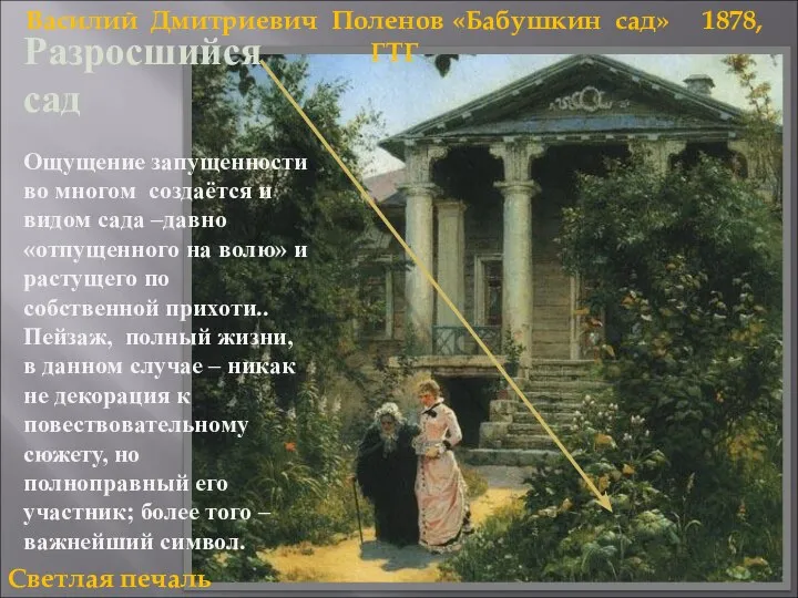 Василий Дмитриевич Поленов «Бабушкин сад» 1878, ГТГ Разросшийся сад Ощущение запущенности