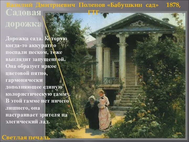 Василий Дмитриевич Поленов «Бабушкин сад» 1878, ГТГ Садовая дорожка Дорожка сада.