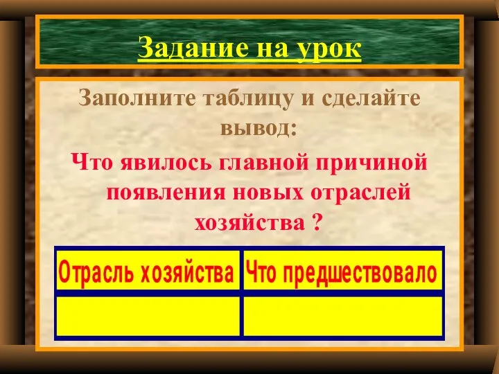 Задание на урок Заполните таблицу и сделайте вывод: Что явилось главной