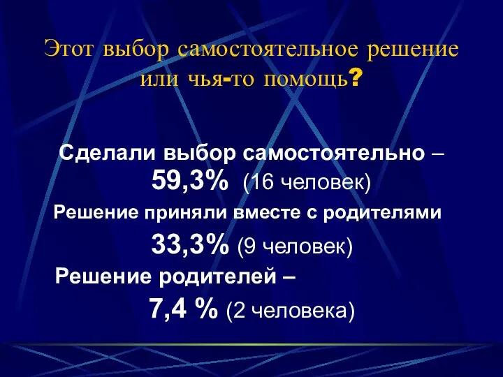 Этот выбор самостоятельное решение или чья-то помощь? Сделали выбор самостоятельно –