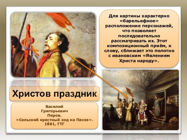 Василий Григорьевич Перов. «Сельский крестный ход на Пасхе». 1861, ГТГ Христов