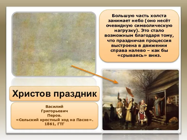 Василий Григорьевич Перов. «Сельский крестный ход на Пасхе». 1861, ГТГ Христов
