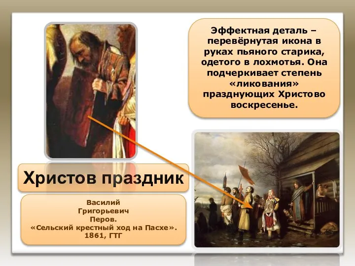 Василий Григорьевич Перов. «Сельский крестный ход на Пасхе». 1861, ГТГ Христов