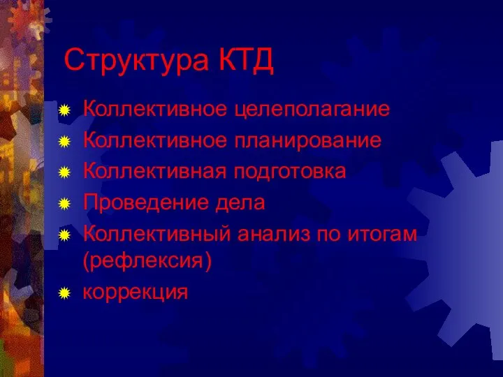 Структура КТД Коллективное целеполагание Коллективное планирование Коллективная подготовка Проведение дела Коллективный анализ по итогам (рефлексия) коррекция