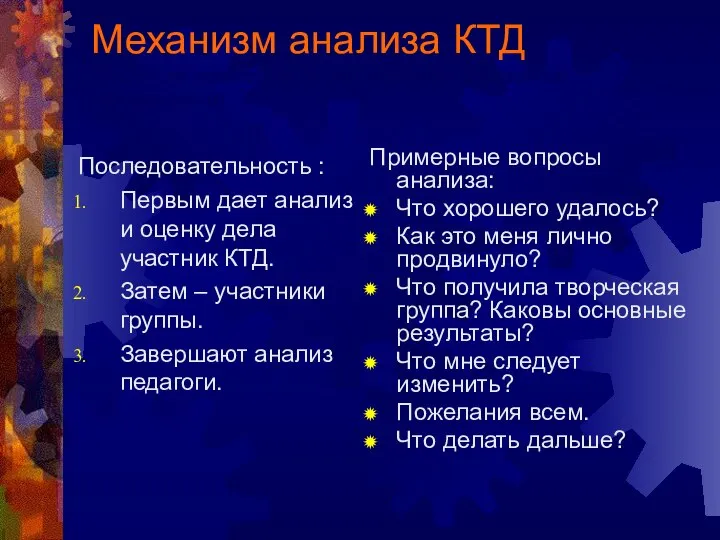 Механизм анализа КТД (акцент на рефлексию воспитанником собственной деятельности) Последовательность :