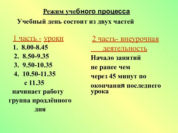 1 часть - уроки 1. 8.00-8.45 2. 8.50-9.35 3. 9.50-10.35 4.