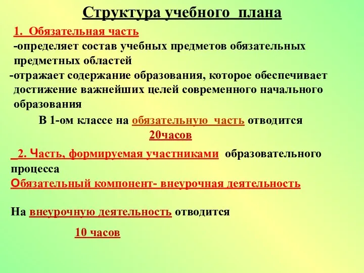 1. Обязательная часть -определяет состав учебных предметов обязательных предметных областей отражает