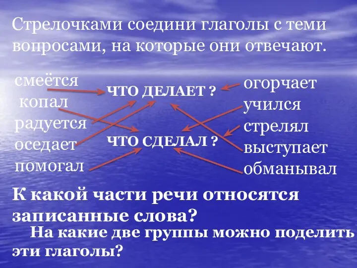 Стрелочками соедини глаголы с теми вопросами, на которые они отвечают. смеётся