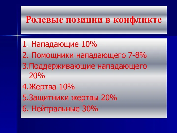 1. Нападающие 10% 2. Помощники нападающего 7-8% 3.Поддерживающие нападающего 20% 4.Жертва