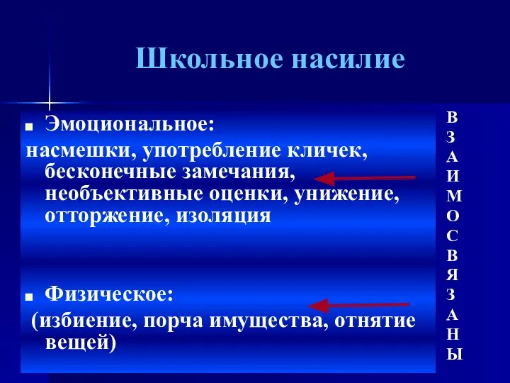 Школьное насилие Эмоциональное: насмешки, употребление кличек, бесконечные замечания, необъективные оценки, унижение,