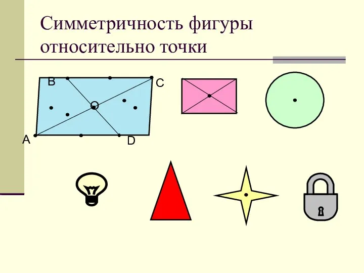 Симметричность фигуры относительно точки A B C D O