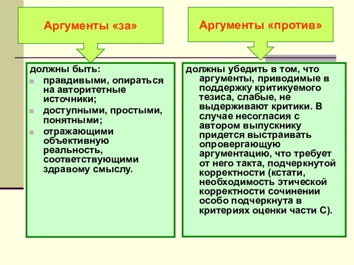 должны быть: правдивыми, опираться на авторитетные источники; доступными, простыми, понятными; отражающими