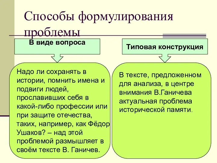 Способы формулирования проблемы В виде вопроса Типовая конструкция В тексте, предложенном