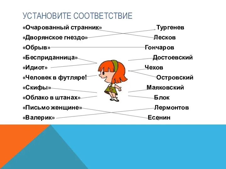 УСТАНОВИТЕ СООТВЕТСТВИЕ «Очарованный странник» Тургенев «Дворянское гнездо» Лесков «Обрыв» Гончаров «Бесприданница»