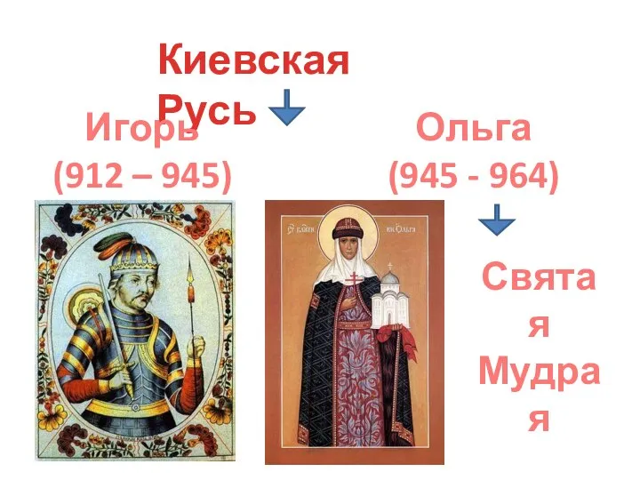 Киевская Русь Игорь (912 – 945) Ольга (945 - 964) Святая Мудрая