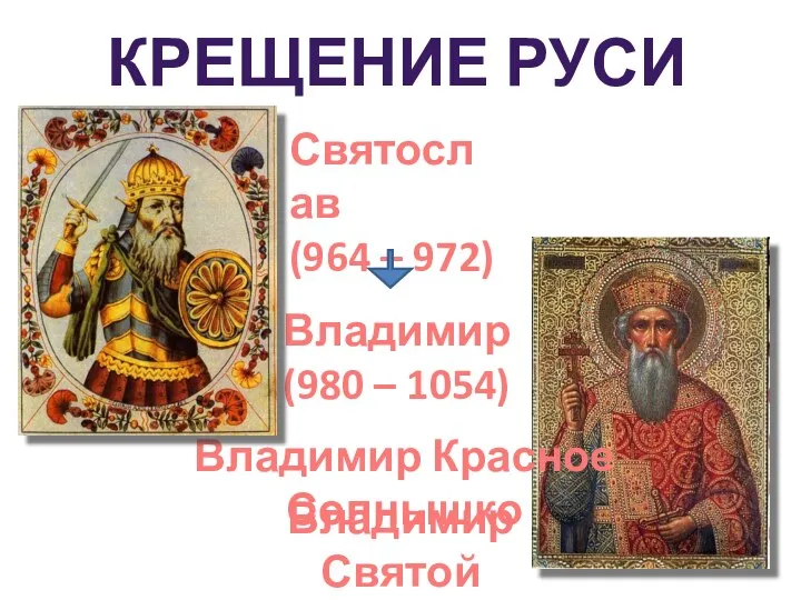 КРЕЩЕНИЕ РУСИ Святослав (964 – 972) Владимир (980 – 1054) Владимир Красное Солнышко Владимир Святой