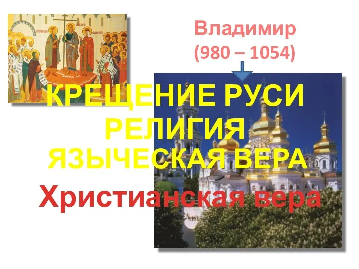 Владимир (980 – 1054) КРЕЩЕНИЕ РУСИ РЕЛИГИЯ ЯЗЫЧЕСКАЯ ВЕРА Христианская вера