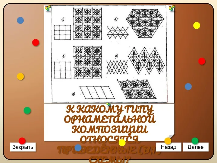 К КАКОМУ ТИПУ ОРНАМЕТАЛЬНОЙ КОМПОЗИЦИИ ОТНОСЯТСЯ ПРИВЕДЁННЫЕ (В,Г) СХЕМЫ? Закрыть Назад Далее