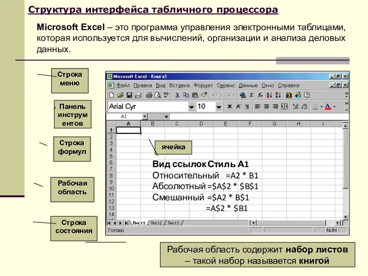 Структура интерфейса табличного процессора Microsoft Excel – это программа управления электронными