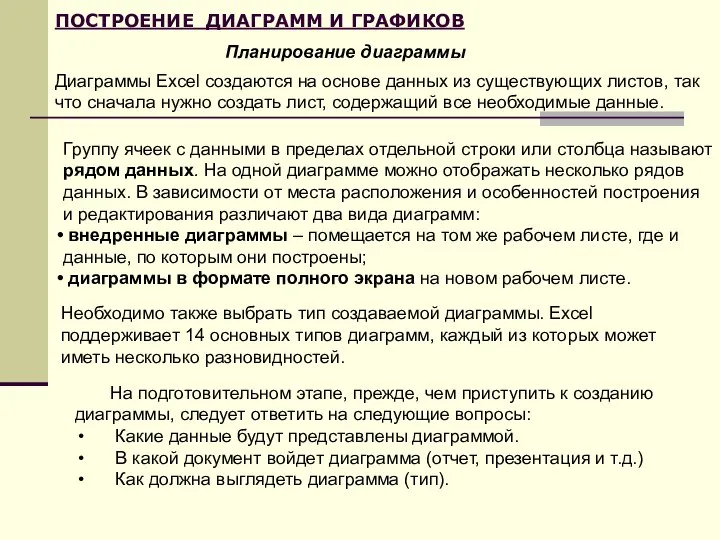 ПОСТРОЕНИЕ ДИАГРАММ И ГРАФИКОВ Планирование диаграммы Группу ячеек с данными в