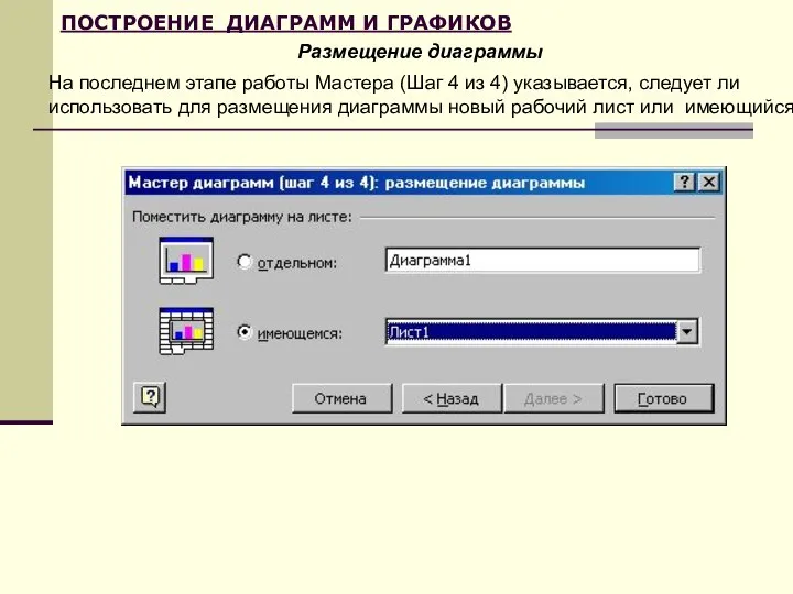 ПОСТРОЕНИЕ ДИАГРАММ И ГРАФИКОВ Размещение диаграммы На последнем этапе работы Мастера