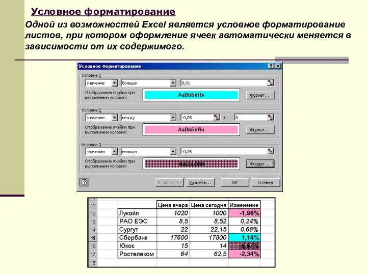 Условное форматирование Одной из возможностей Excel является условное форматирование листов, при