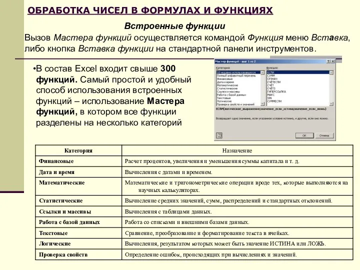 ОБРАБОТКА ЧИСЕЛ В ФОРМУЛАХ И ФУНКЦИЯХ В состав Excel входит свыше