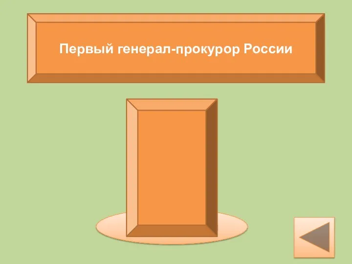 Первый генерал-прокурор России П.Я.Ягужинский