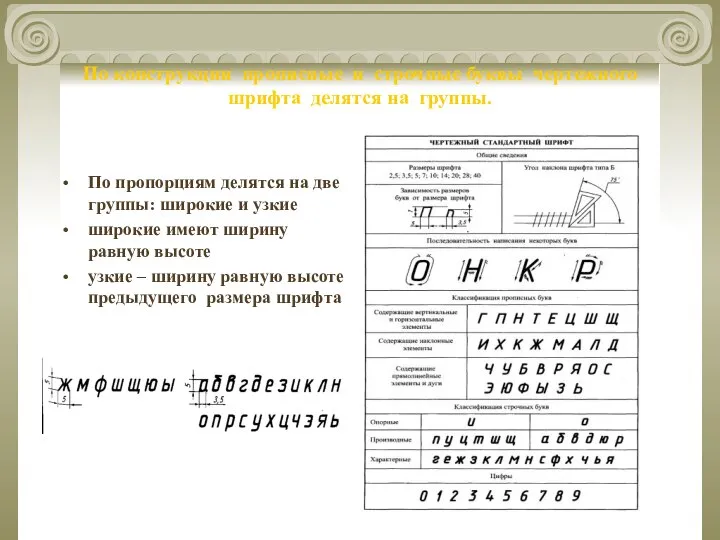 По конструкции прописные и строчные буквы чертежного шрифта делятся на группы.