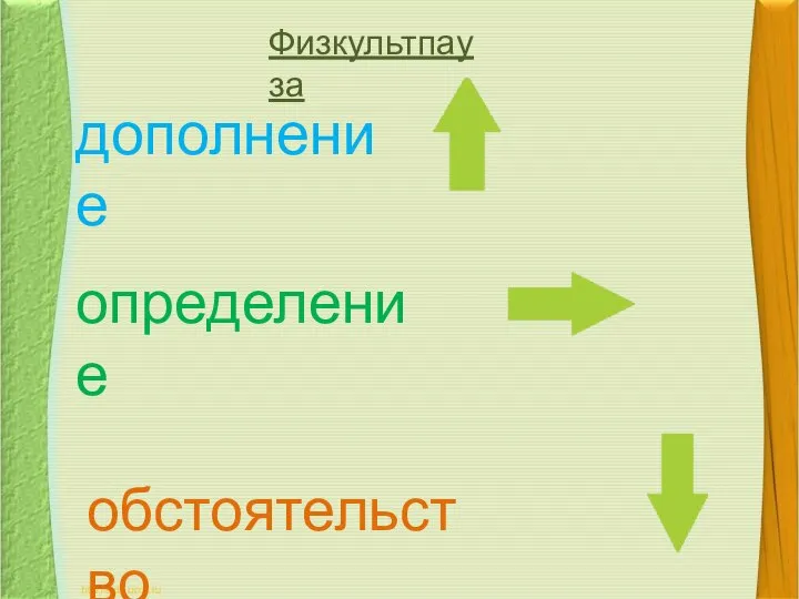 Физкультпауза дополнение обстоятельство определение