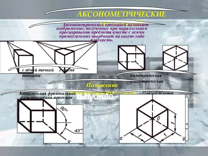АКСОНОМЕТРИЧЕСКИЕ ПРОЕКЦИИ Аксонометрической проекцией называют изображение, полученное при параллельном проецировании предмета