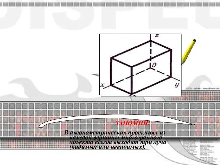 ЗАПОМНИ! В аксонометрических проекциях из каждой вершины многогранного объекта всегда выходят три луча (видимых или невидимых).