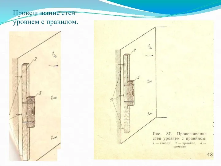 Провешивание стен уровнем с правилом.