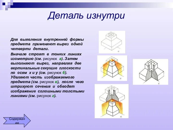 Деталь изнутри Для выявления внутренней формы предмета применяют вырез одной четверти