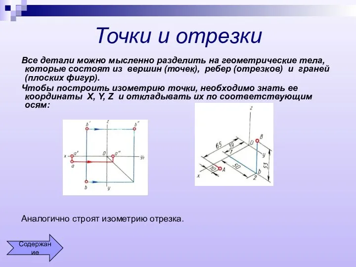 Точки и отрезки Все детали можно мысленно разделить на геометрические тела,