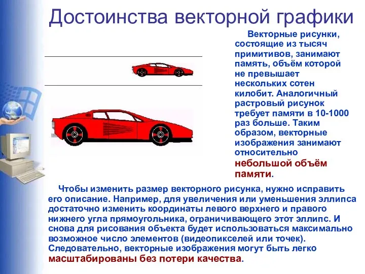 Достоинства векторной графики Векторные рисунки, состоящие из тысяч примитивов, занимают память,