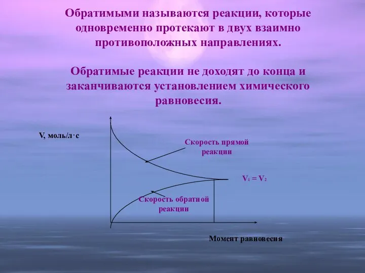 Обратимыми называются реакции, которые одновременно протекают в двух взаимно противоположных направлениях.