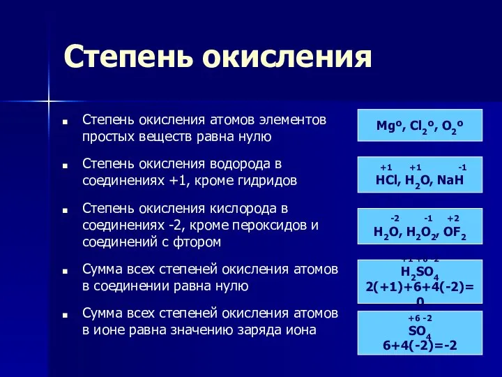 Степень окисления Степень окисления атомов элементов простых веществ равна нулю Степень