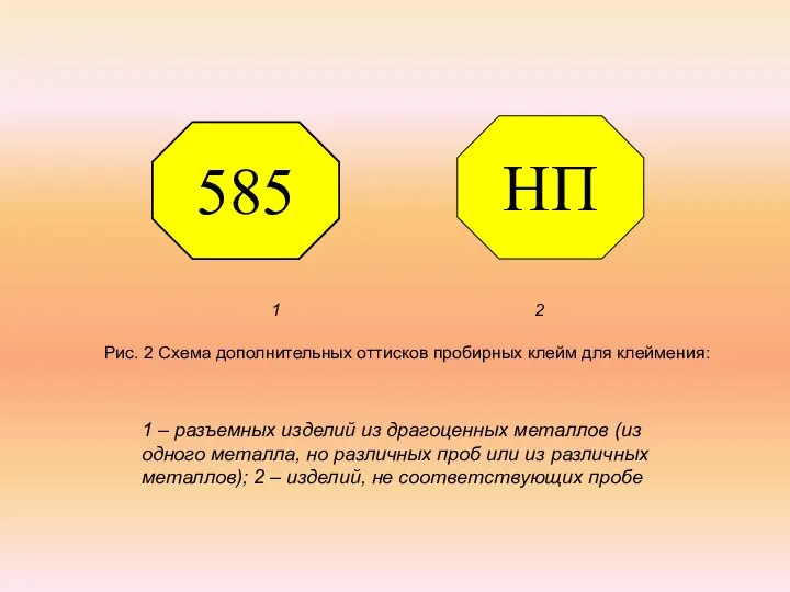 1 2 Рис. 2 Схема дополнительных оттисков пробирных клейм для клеймения: