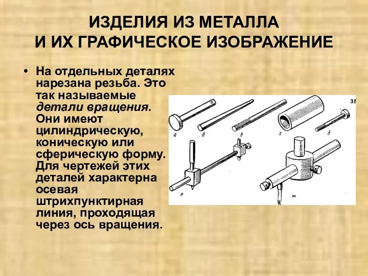 ИЗДЕЛИЯ ИЗ МЕТАЛЛА И ИХ ГРАФИЧЕСКОЕ ИЗОБРАЖЕНИЕ На отдельных деталях нареза­на