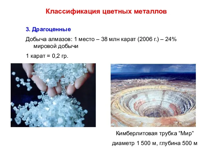 Классификация цветных металлов 3. Драгоценные Добыча алмазов: 1 место – 38