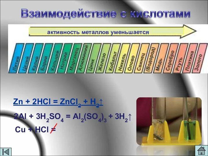 Zn + 2HCl = ZnCl2 + H2↑ 2Al + 3H2SO4 =