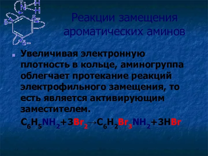 Реакции замещения ароматических аминов Увеличивая электронную плотность в кольце, аминогруппа облегчает