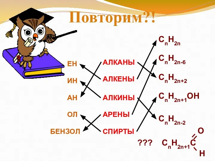 Повторим?!