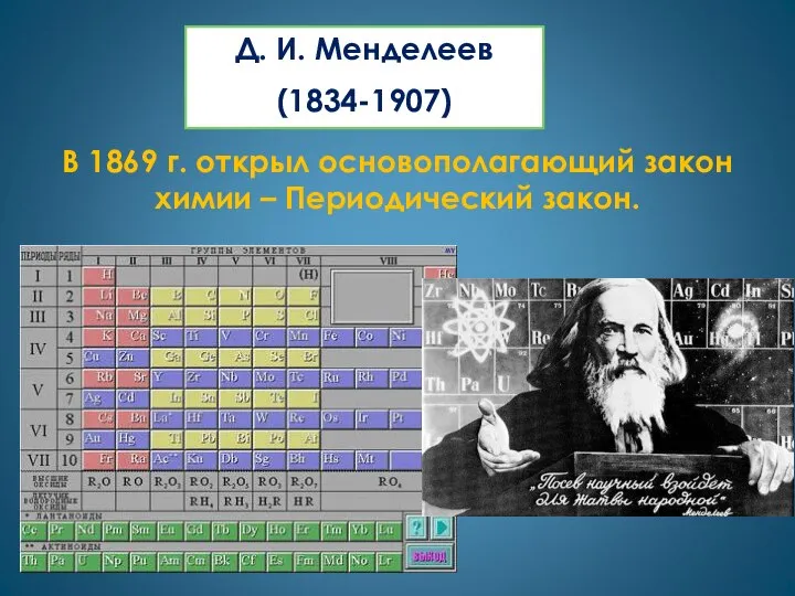 Д. И. Менделеев (1834-1907) В 1869 г. открыл основополагающий закон химии – Периодический закон.